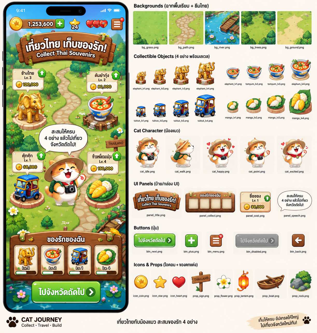Concept board ของ CAT WAR แสดงหน้าจอเกม ฉาก ของสะสม ตัวละคร และปุ่ม