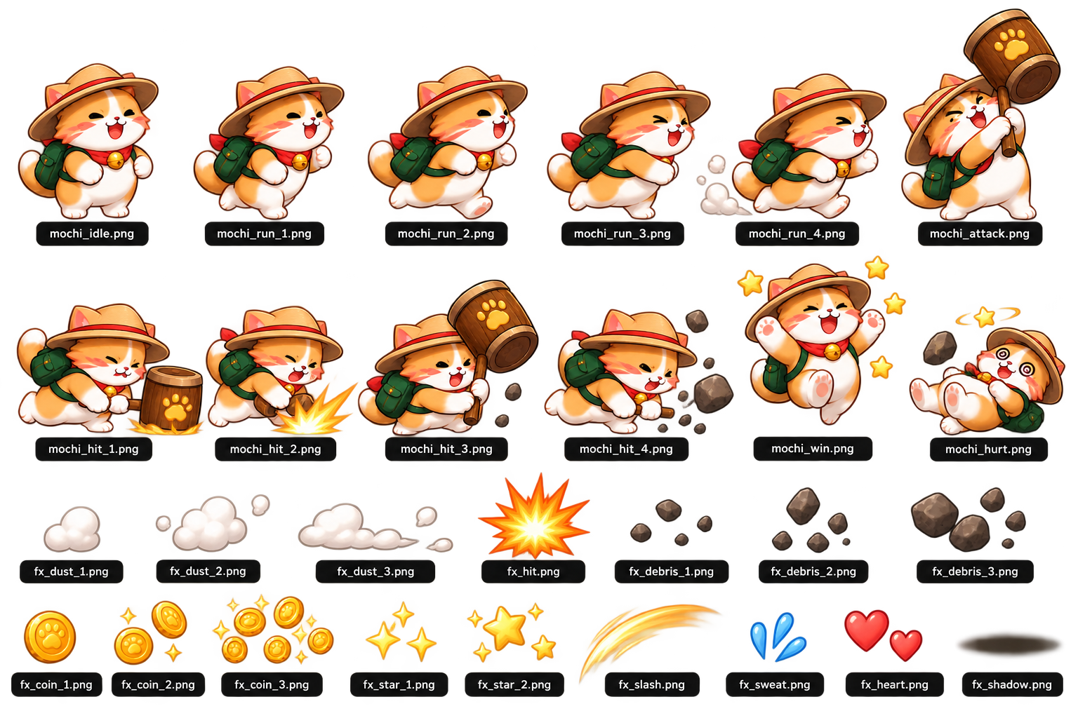 ชุดแนวคิด Sprite ของโมจิสำหรับ Idle Run Attack Hit และ Win