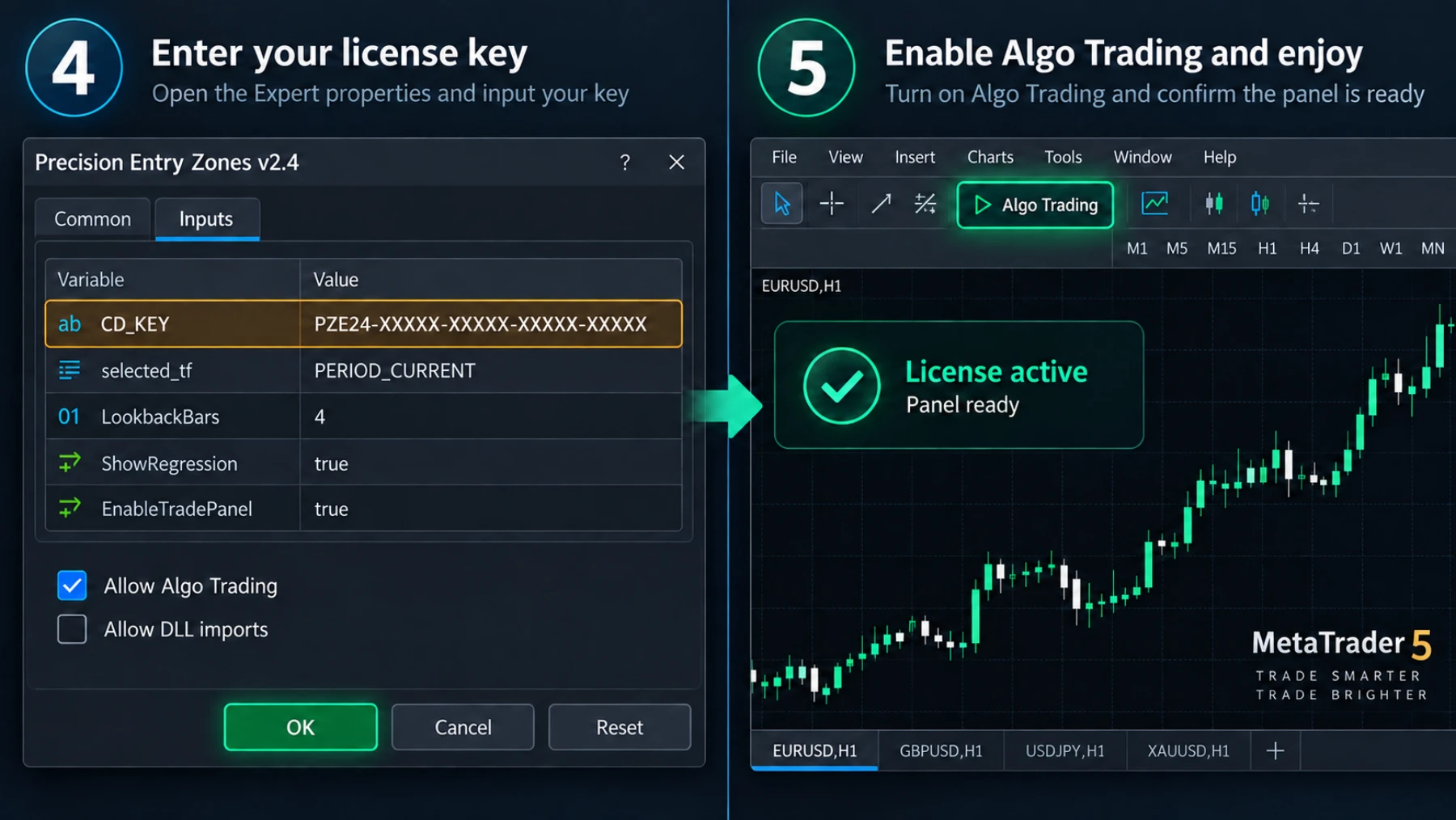 กรอก CD KEY และเปิด Algo Trading